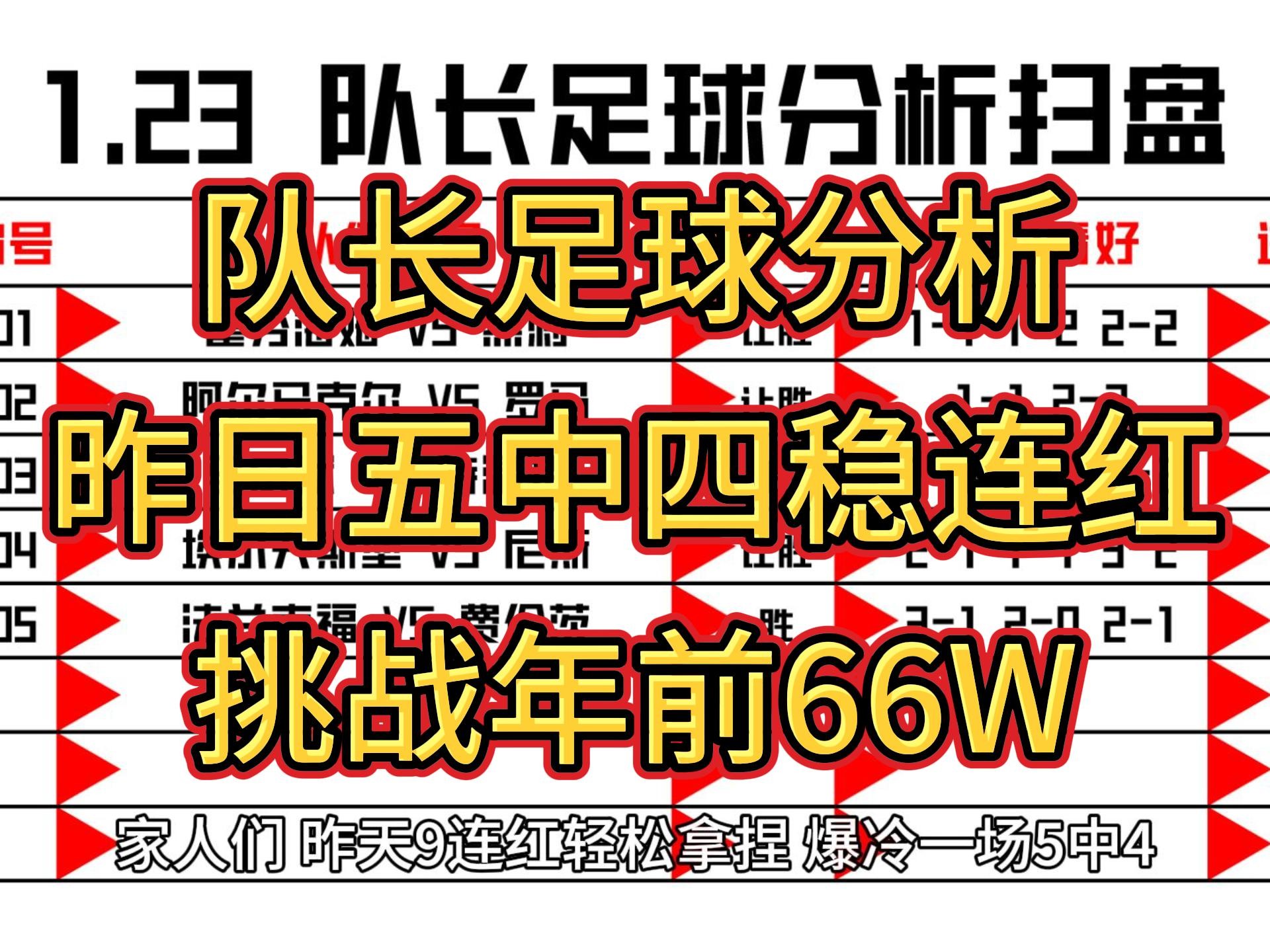 年轻球员连连取得进球,是否标志着他的崛起?的简单介绍